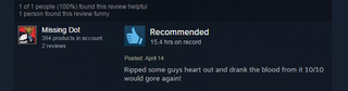 Illustration for article titled Mortal Kombat X, As Told By Steam Reviews